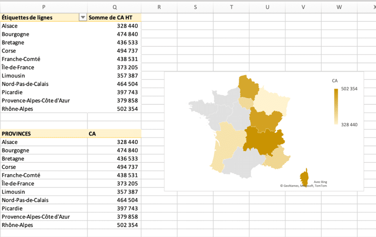 Maîtriser le Tableau Croisé Dynamique dans Excel : Guide Complet et Astuces Pratiques