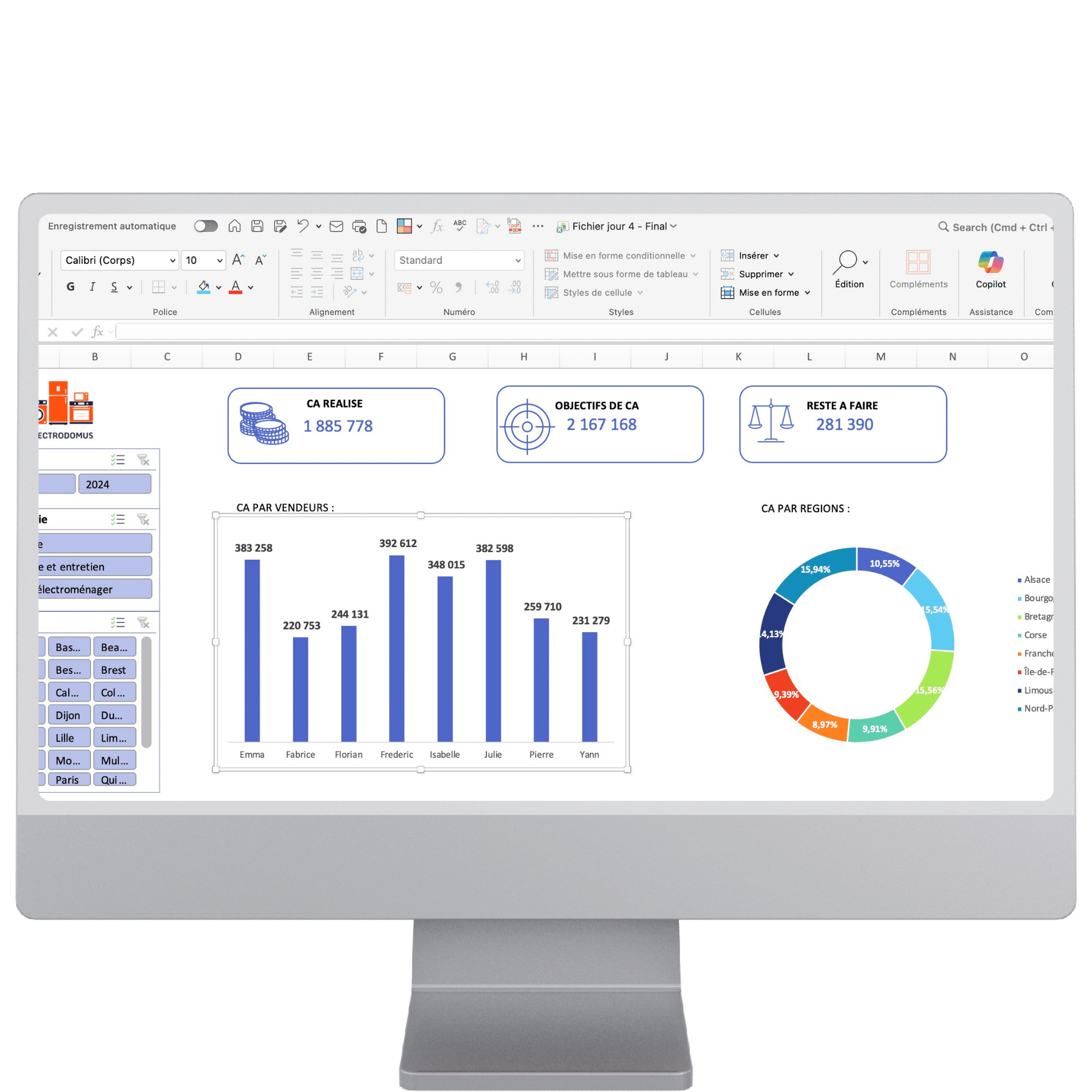 Tableau de bord Excel — créé pendant le webinaire