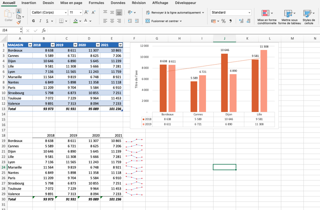 Academy Excel