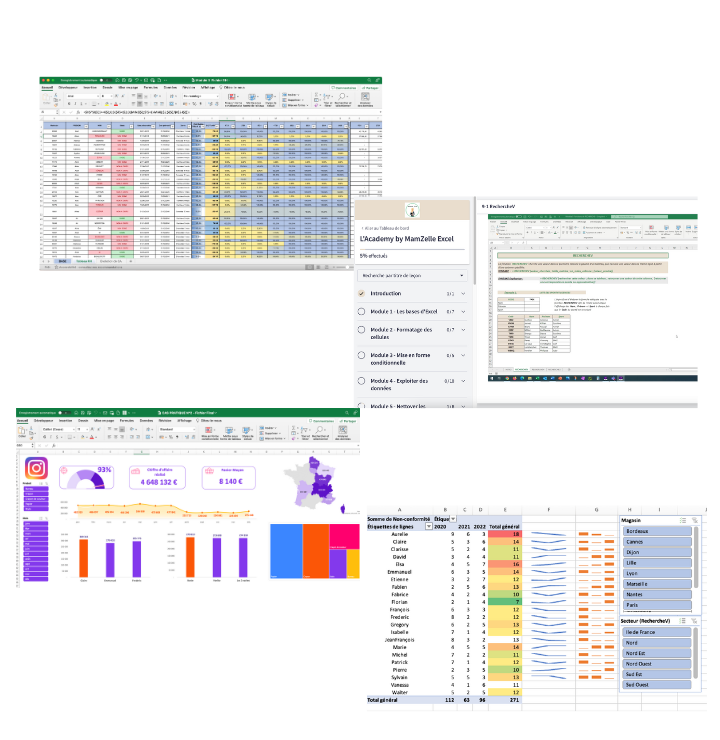 Mamzelle Excel - Formation Excel en ligne