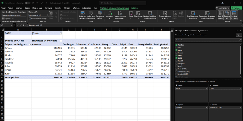 Maîtriser le Tableau Croisé Dynamique dans Excel : Guide Complet et Astuces Pratiques
