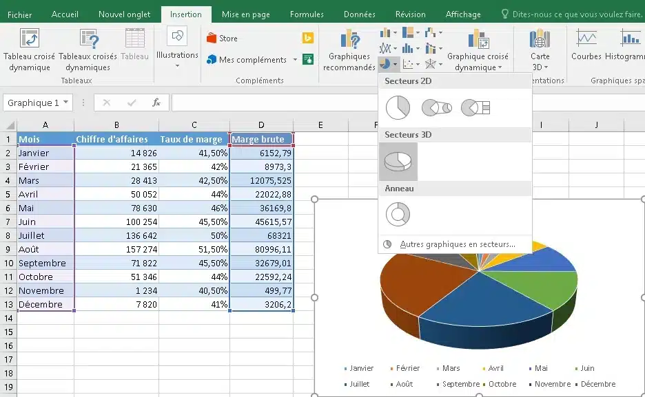 Formation Excel Graphique