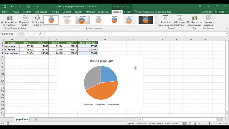 formation Excel graphique 