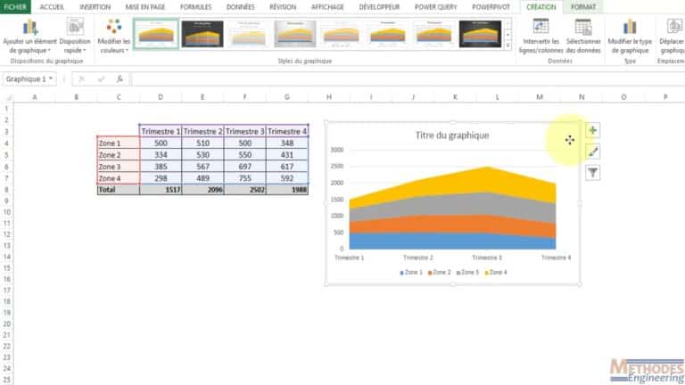 formation Excel graphique 