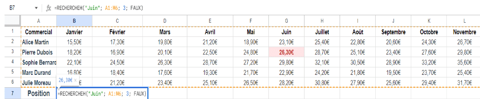  Fonction Rechercheh sur Excel : Utilisation et Exemple