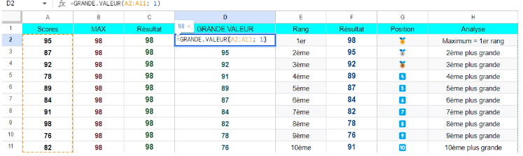 Fonction MAX sur Excel : Utilisation et exemples