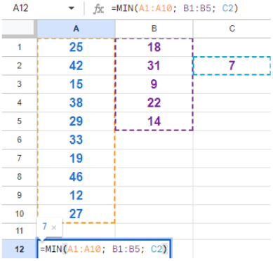 Fonction MIN sur Excel : Utilisation et Exemple