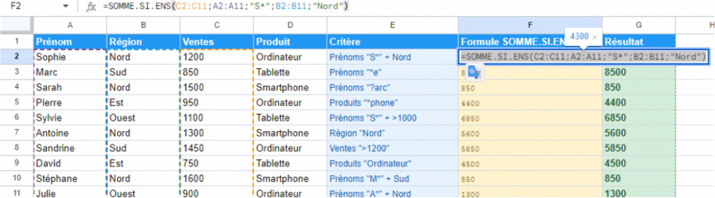 Fonction SOMME SI ENS sur Excel : Utilisation et Exemple